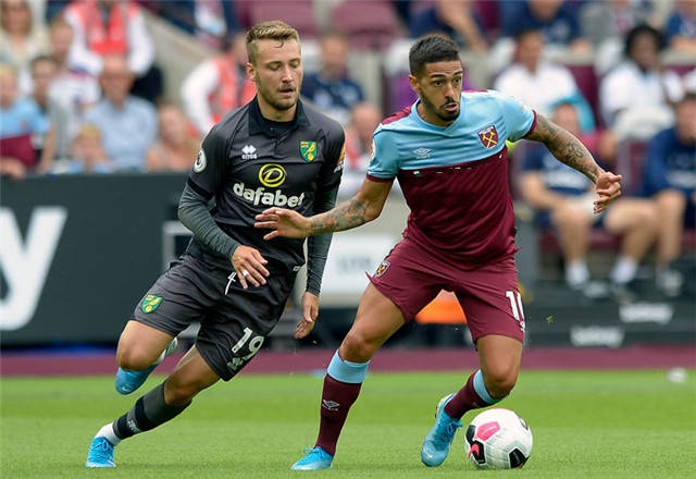 的模型分 的模型分