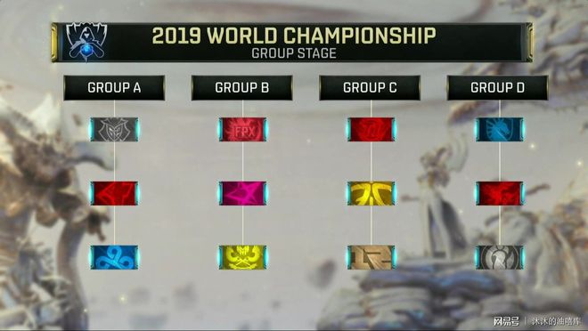 允许弱队用 允许弱队用